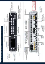 Preview for 2 page of Analog way QuickVu 4K Quick Start Manual