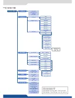 Preview for 3 page of Analog way RK-350 Quick Start Manual