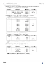 Предварительный просмотр 32 страницы Analog way S-CUT2 User Manual