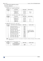 Предварительный просмотр 33 страницы Analog way S-CUT2 User Manual