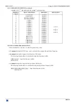 Предварительный просмотр 35 страницы Analog way S-CUT2 User Manual