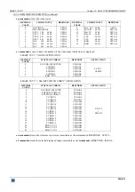 Предварительный просмотр 37 страницы Analog way S-CUT2 User Manual