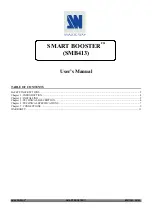 Analog way SMART BOOSTER SMB413 User Manual preview