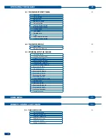 Preview for 4 page of Analog way Smart Quad SQD200 User Manual