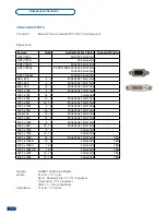 Preview for 16 page of Analog way Smart Quad SQD200 User Manual