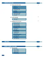 Preview for 3 page of Analog way Smart Vu User Manual