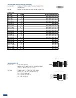 Предварительный просмотр 15 страницы Analog way Smart Vu User Manual