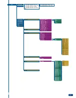 Предварительный просмотр 36 страницы Analog way Smart Vu User Manual