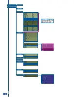 Предварительный просмотр 37 страницы Analog way Smart Vu User Manual