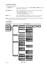 Предварительный просмотр 10 страницы Analog way SMS100 Smart Scaler Operating Manual