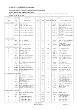 Предварительный просмотр 21 страницы Analog way SMS100 Smart Scaler Operating Manual