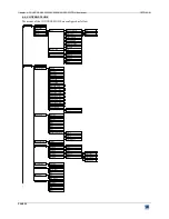 Preview for 20 page of Analog way TetraVio tvc401 User Manual