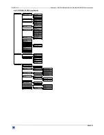 Preview for 21 page of Analog way TetraVio tvc401 User Manual