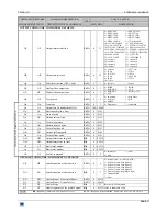 Preview for 37 page of Analog way TetraVio tvc401 User Manual