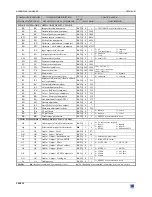 Preview for 38 page of Analog way TetraVio tvc401 User Manual