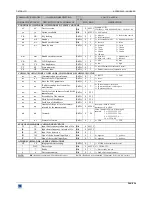 Preview for 39 page of Analog way TetraVio tvc401 User Manual