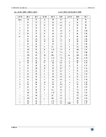 Preview for 40 page of Analog way TetraVio tvc401 User Manual