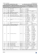 Предварительный просмотр 34 страницы Analog way ULTRA VIO VU301-IOD1 User Manual