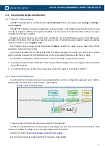 Предварительный просмотр 7 страницы Analog way VIO 4K Tpp Programmer Manual