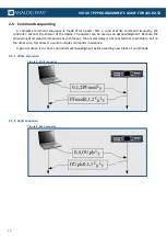 Предварительный просмотр 10 страницы Analog way VIO 4K Tpp Programmer Manual