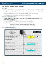 Предварительный просмотр 16 страницы Analog way VIO 4K Tpp Programmer Manual