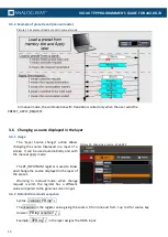 Предварительный просмотр 20 страницы Analog way VIO 4K Tpp Programmer Manual