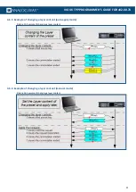 Предварительный просмотр 21 страницы Analog way VIO 4K Tpp Programmer Manual