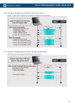 Предварительный просмотр 23 страницы Analog way VIO 4K Tpp Programmer Manual