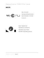 Preview for 16 page of Analogue Solutions Treadstone User Manual