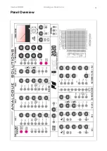 Preview for 5 page of Analogue Solutions VOSTOK 2020 Manual