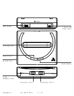 Preview for 4 page of Analogue Mega Sg Reference Manual