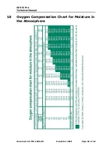 Предварительный просмотр 24 страницы ANALOX 02 EII Pro Technical Manual