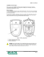 Preview for 7 page of ANALOX aspida User Manual