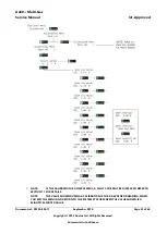 Предварительный просмотр 23 страницы ANALOX Ax60+ Multi-Gas Service Manual