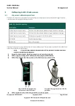 Предварительный просмотр 29 страницы ANALOX Ax60+ Multi-Gas Service Manual