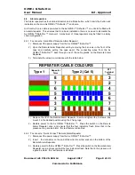 Preview for 10 page of ANALOX O2NE+ User Manual