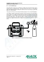 Preview for 12 page of ANALOX SA1 W75 SR 60 N 564 User Manual