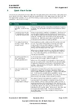 Preview for 9 page of ANALOX Sub Mk III F User Manual