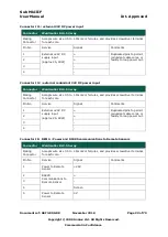 Preview for 23 page of ANALOX Sub Mk III F User Manual