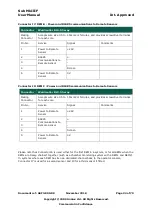 Preview for 24 page of ANALOX Sub Mk III F User Manual