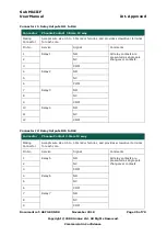 Preview for 25 page of ANALOX Sub Mk III F User Manual