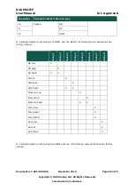 Preview for 26 page of ANALOX Sub Mk III F User Manual