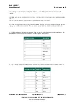 Preview for 29 page of ANALOX Sub Mk III F User Manual