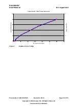 Preview for 32 page of ANALOX Sub Mk III F User Manual