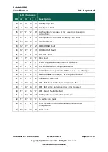 Preview for 41 page of ANALOX Sub Mk III F User Manual