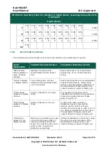 Preview for 45 page of ANALOX Sub Mk III F User Manual