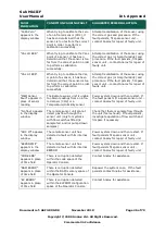 Preview for 46 page of ANALOX Sub Mk III F User Manual