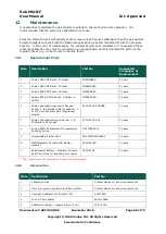 Preview for 68 page of ANALOX Sub Mk III F User Manual