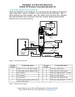 Preview for 3 page of AnaLynk A753 Installation And Operation Manual