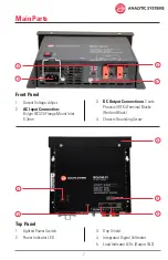 Предварительный просмотр 7 страницы Analytic Systems BCA150 Installation & Operation Manual